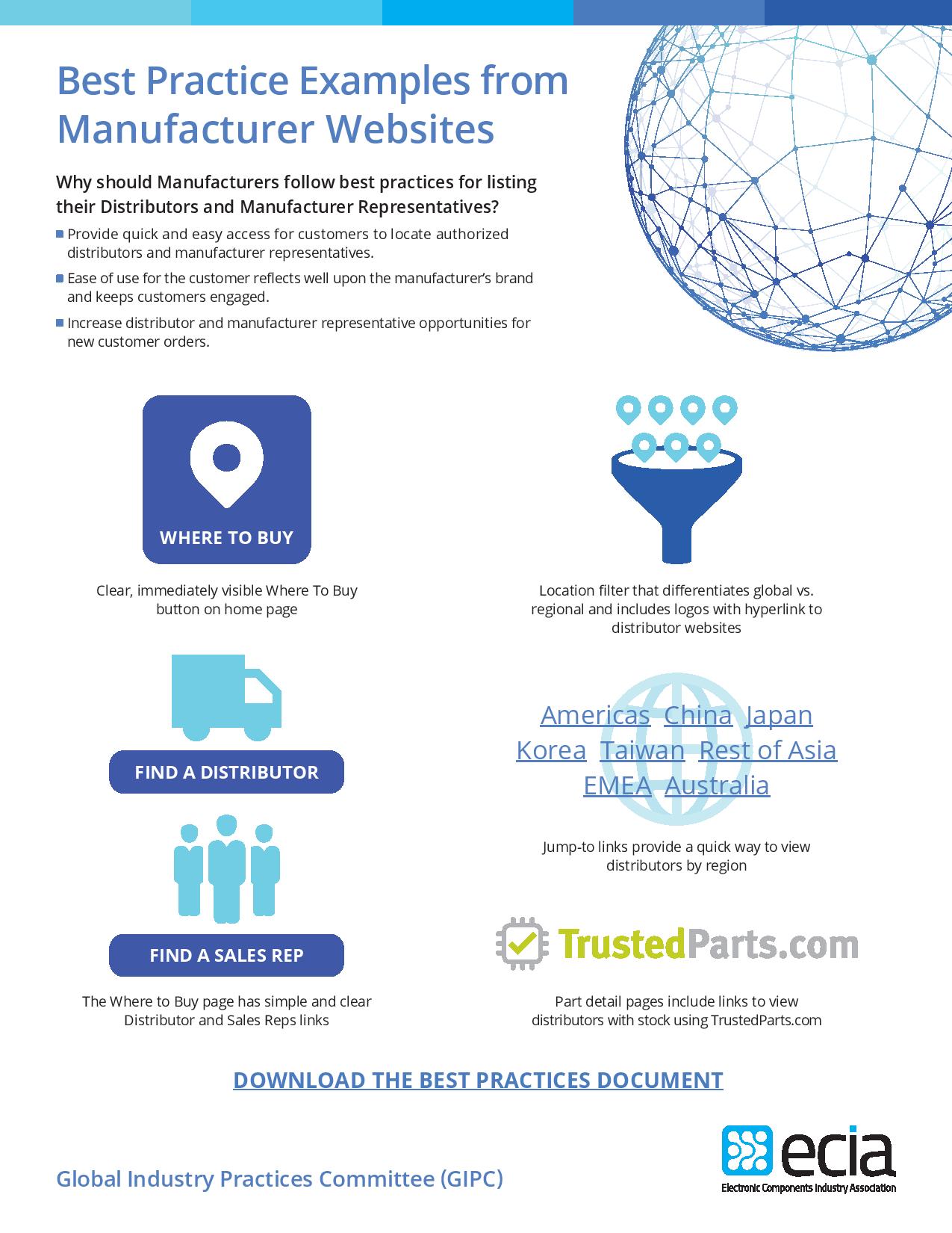 Listing Authorized Distributors and Manufacturer Representatives on